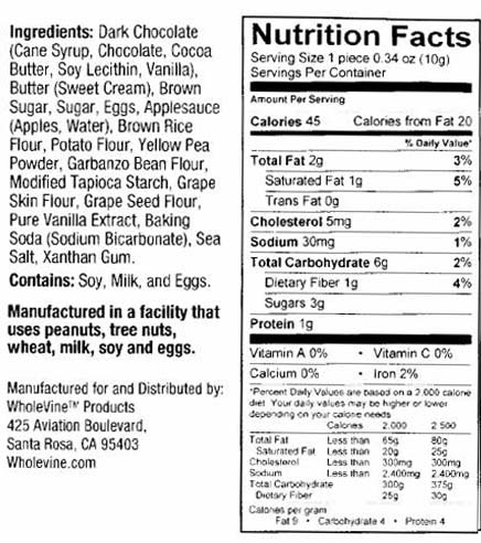 GSHOM Girl Scout Gluten Free Chocolate Chip Bites Ingredients and Nutrition Label Image: Nutrition and Ingredients Label for Gluten Free Girl Scout Cookies Label